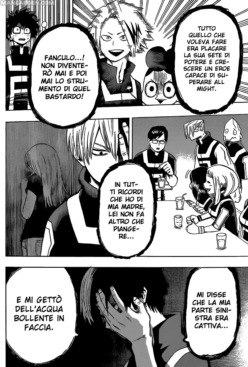 Read Boku No Hero Academia IT Manga Online