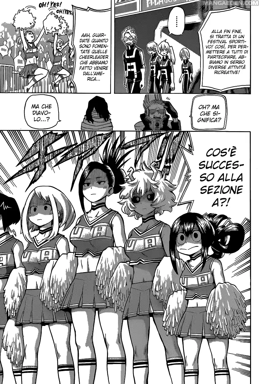 Read Boku No Hero Academia IT Manga Online