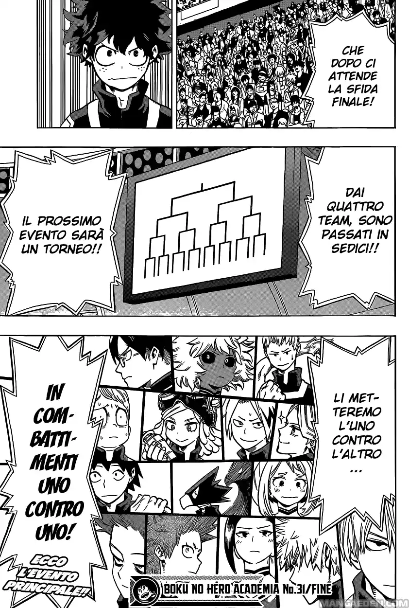 Read Boku No Hero Academia IT Manga Online