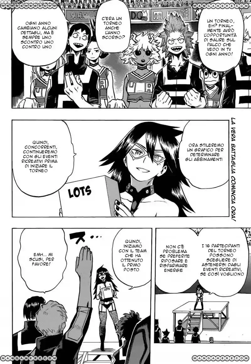 Read Boku No Hero Academia IT Manga Online
