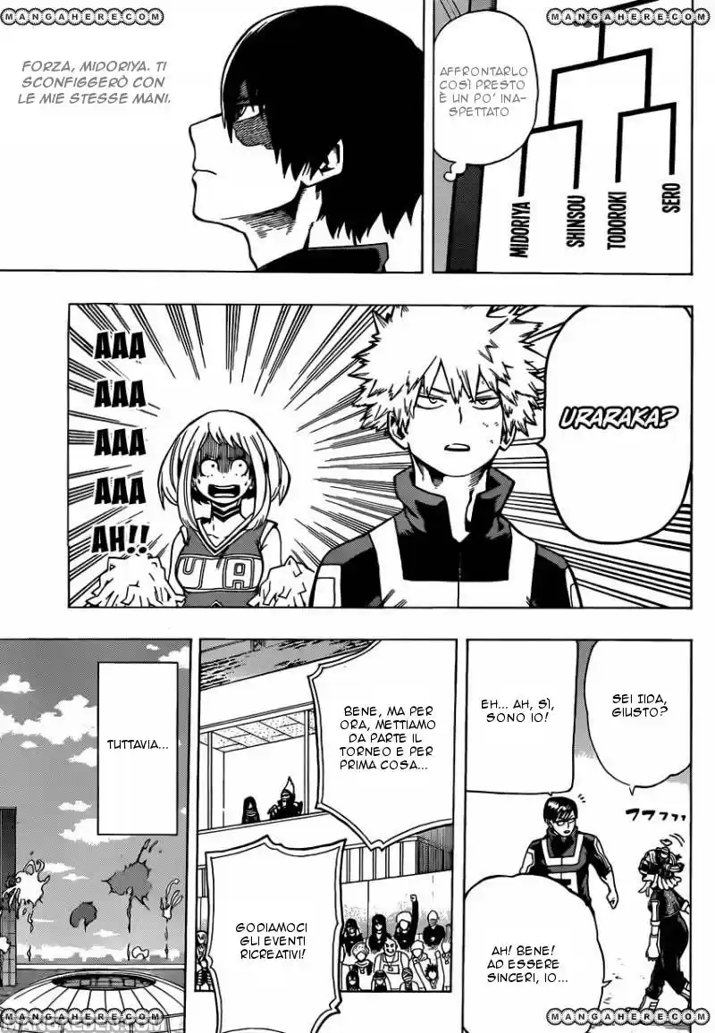 Read Boku No Hero Academia IT Manga Online