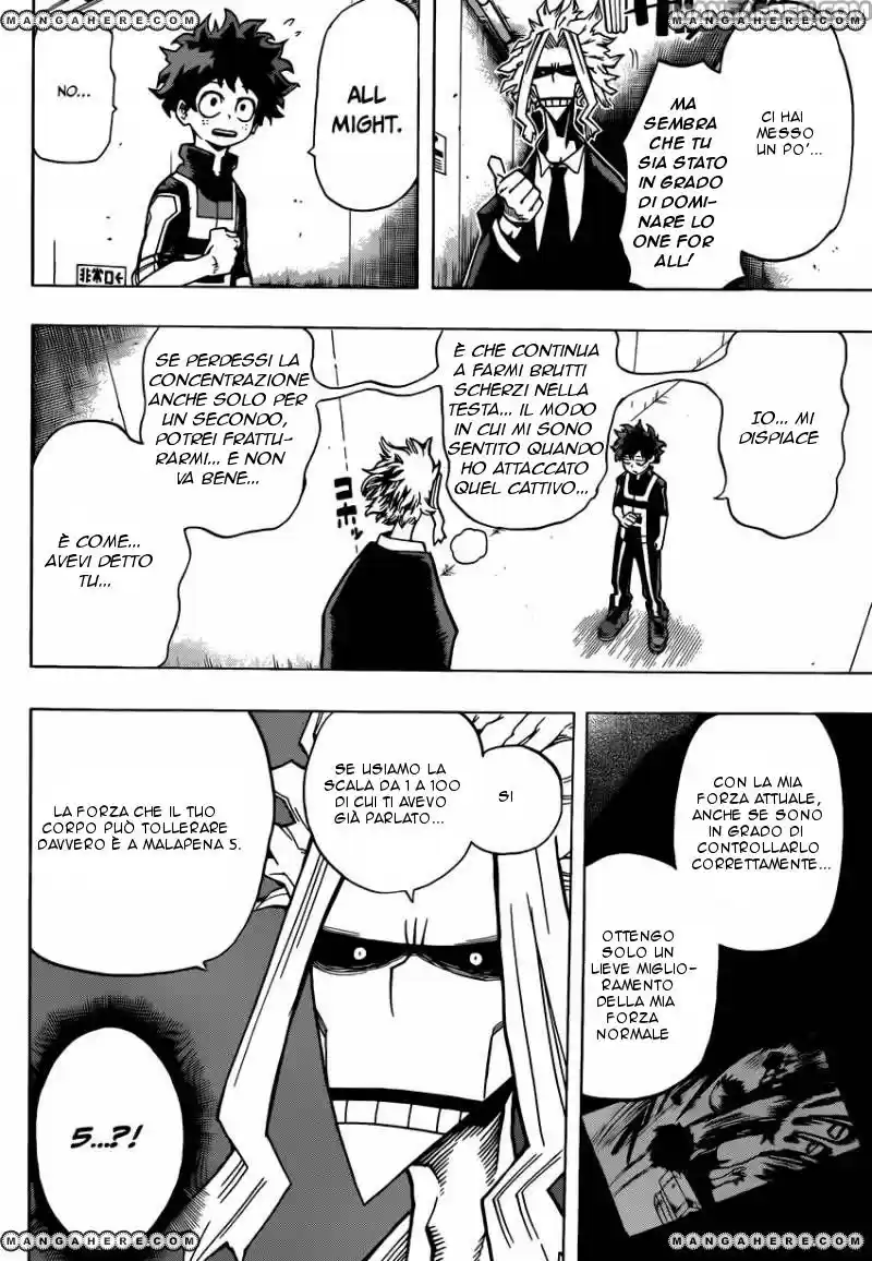 Read Boku No Hero Academia IT Manga Online
