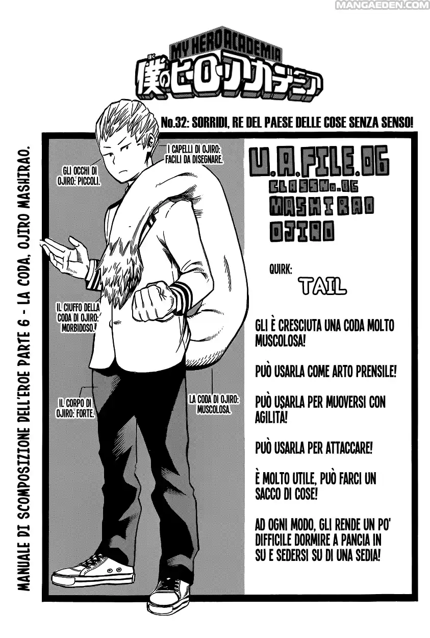 Read Boku No Hero Academia IT Manga Online