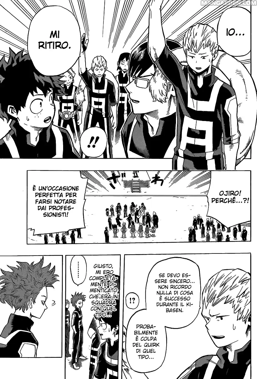Read Boku No Hero Academia IT Manga Online