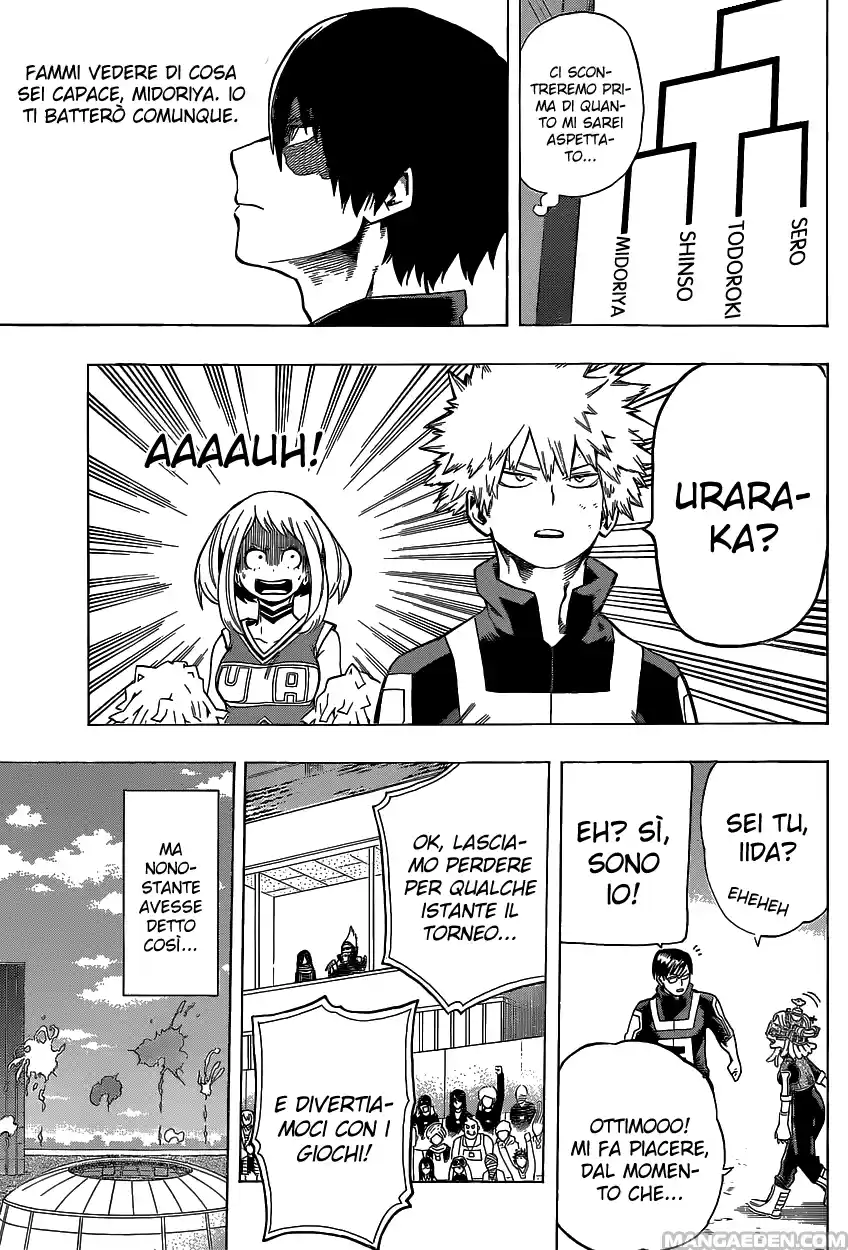 Read Boku No Hero Academia IT Manga Online