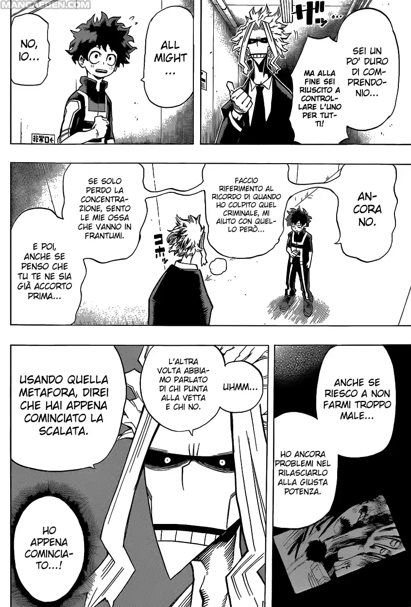 Read Boku No Hero Academia IT Manga Online