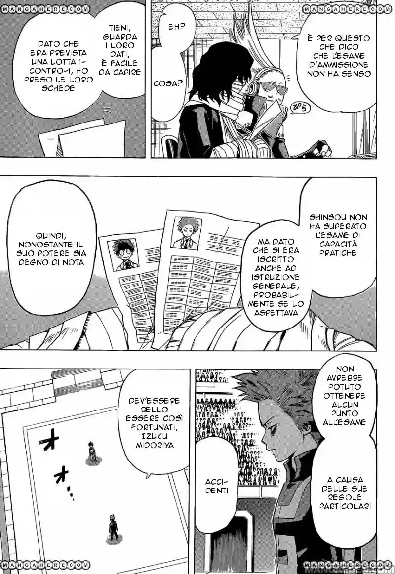 Read Boku No Hero Academia IT Manga Online