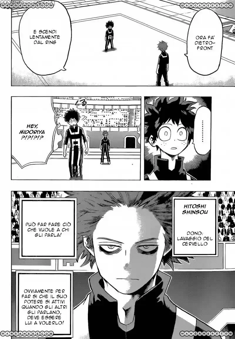 Read Boku No Hero Academia IT Manga Online