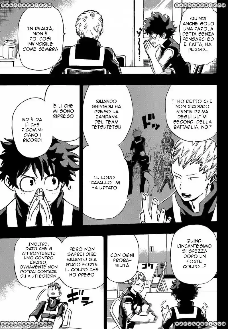 Read Boku No Hero Academia IT Manga Online