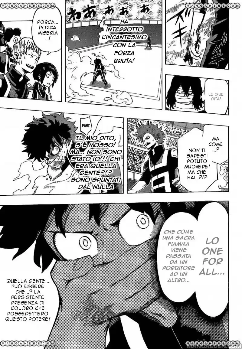 Read Boku No Hero Academia IT Manga Online