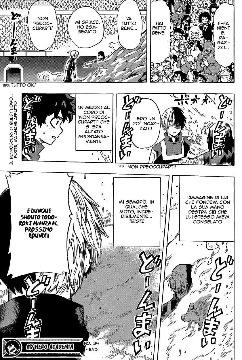 Read Boku No Hero Academia IT Manga Online
