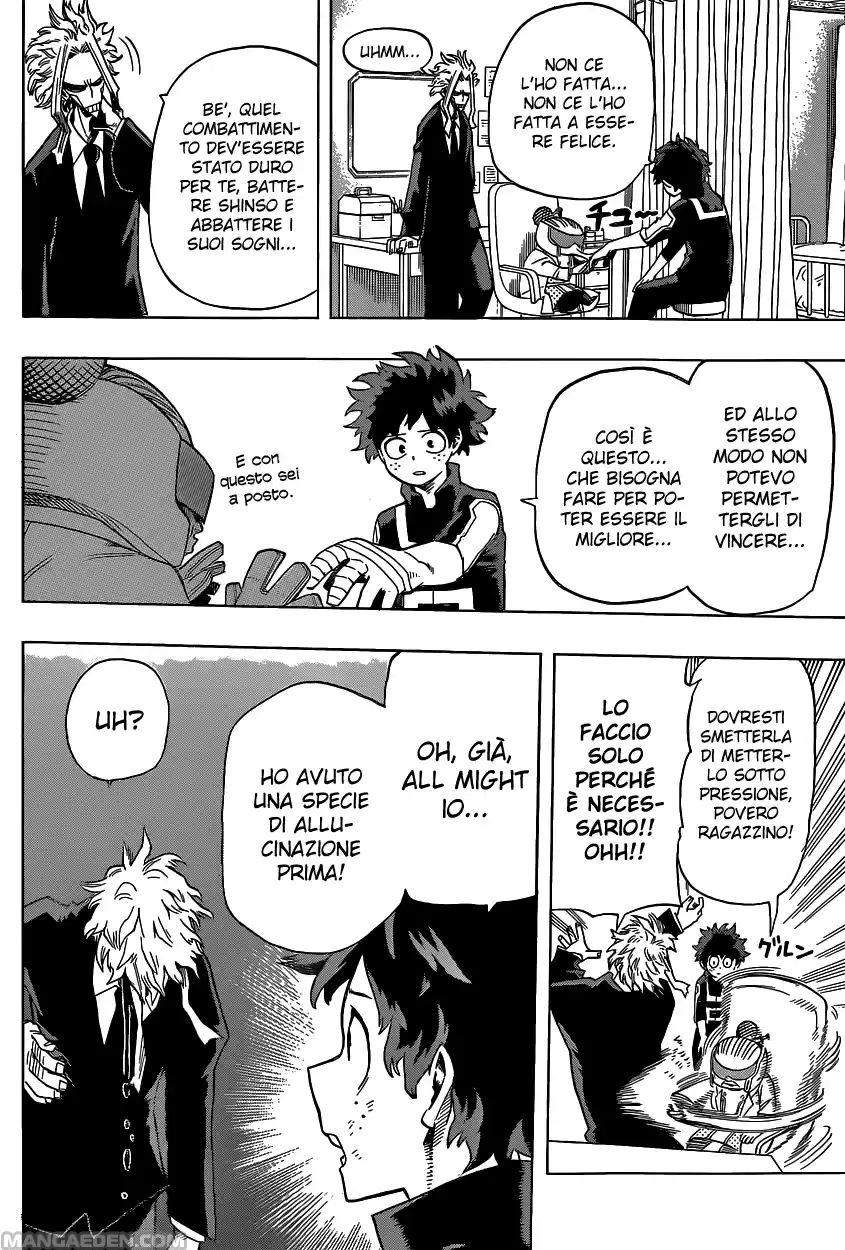 Read Boku No Hero Academia IT Manga Online