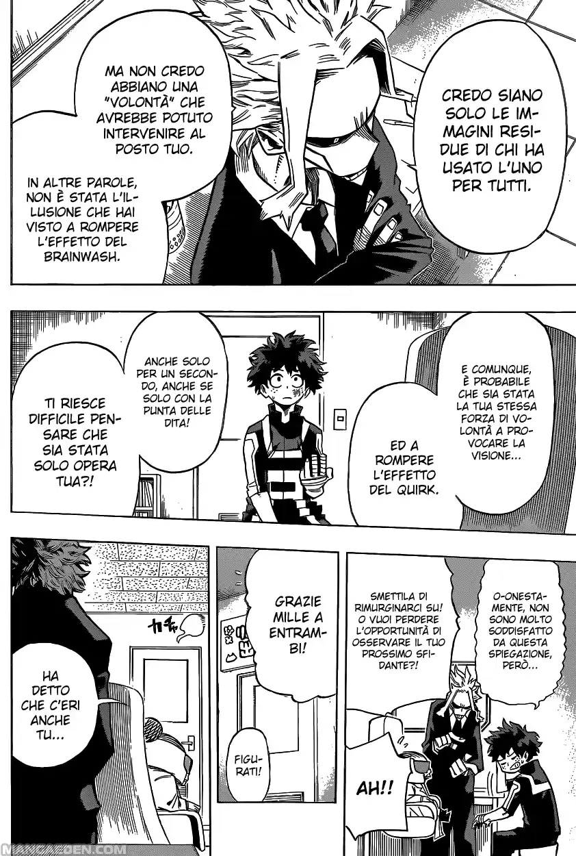 Read Boku No Hero Academia IT Manga Online