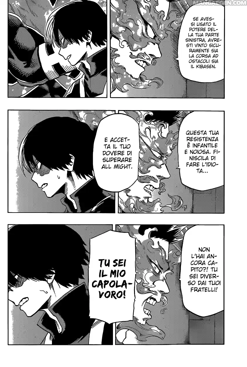 Read Boku No Hero Academia IT Manga Online