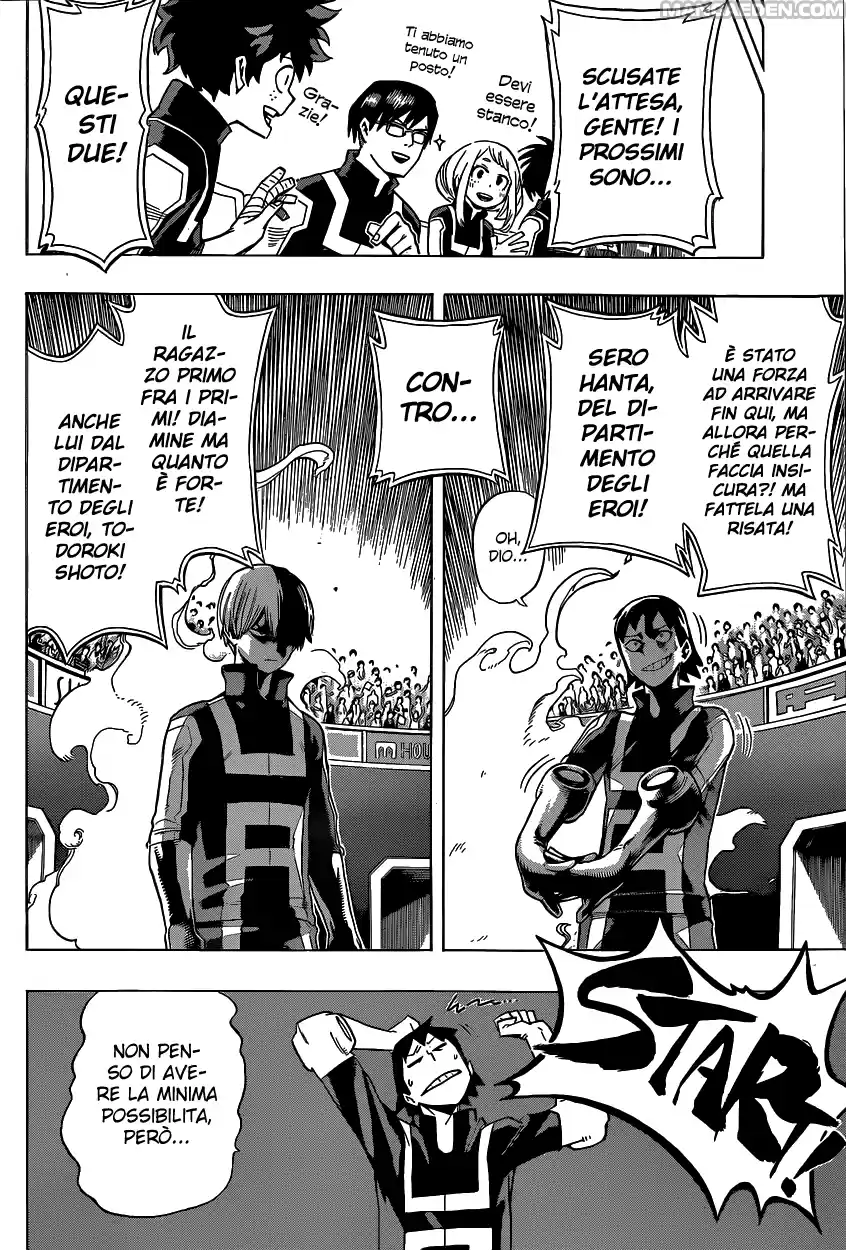 Read Boku No Hero Academia IT Manga Online