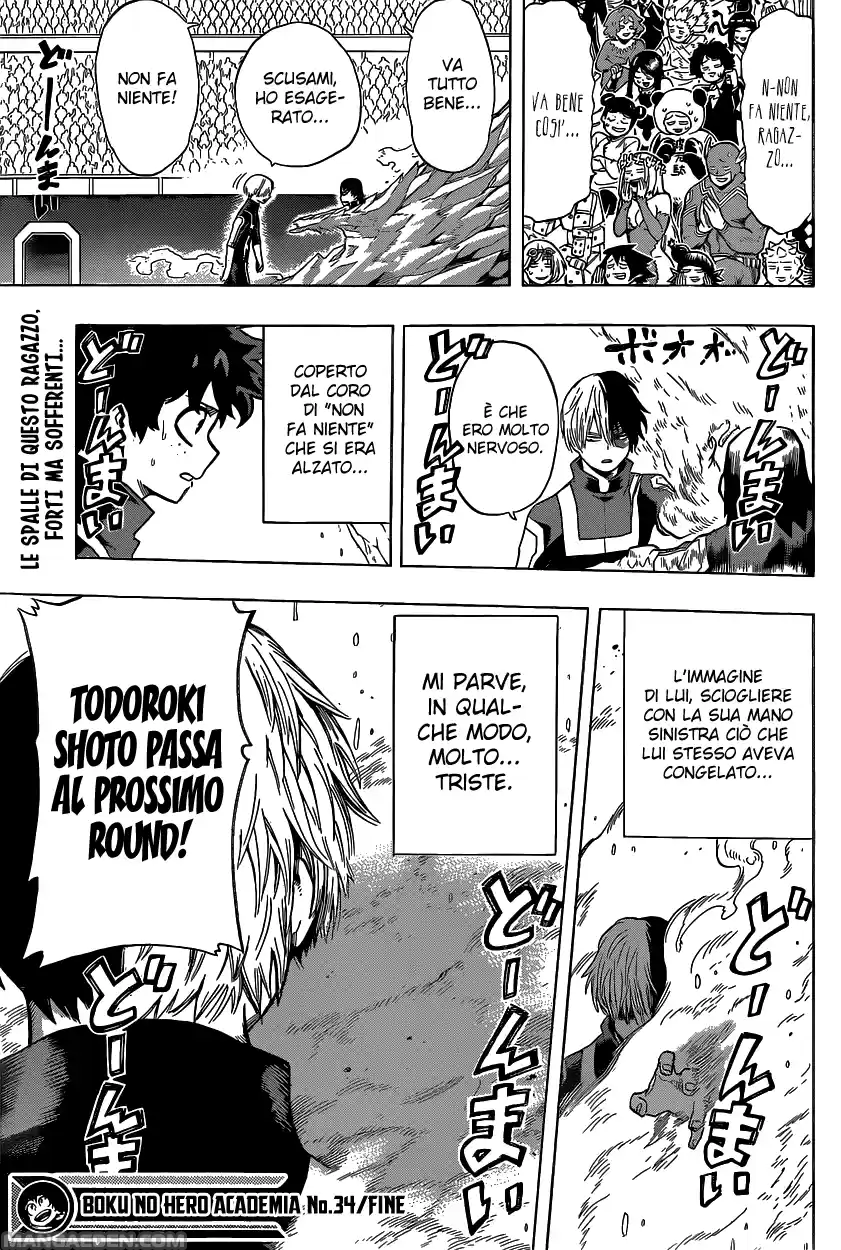 Read Boku No Hero Academia IT Manga Online