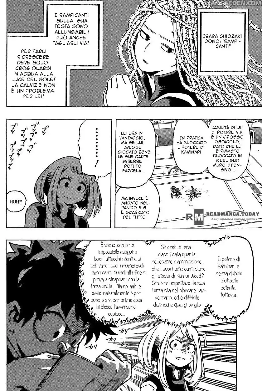Read Boku No Hero Academia IT Manga Online