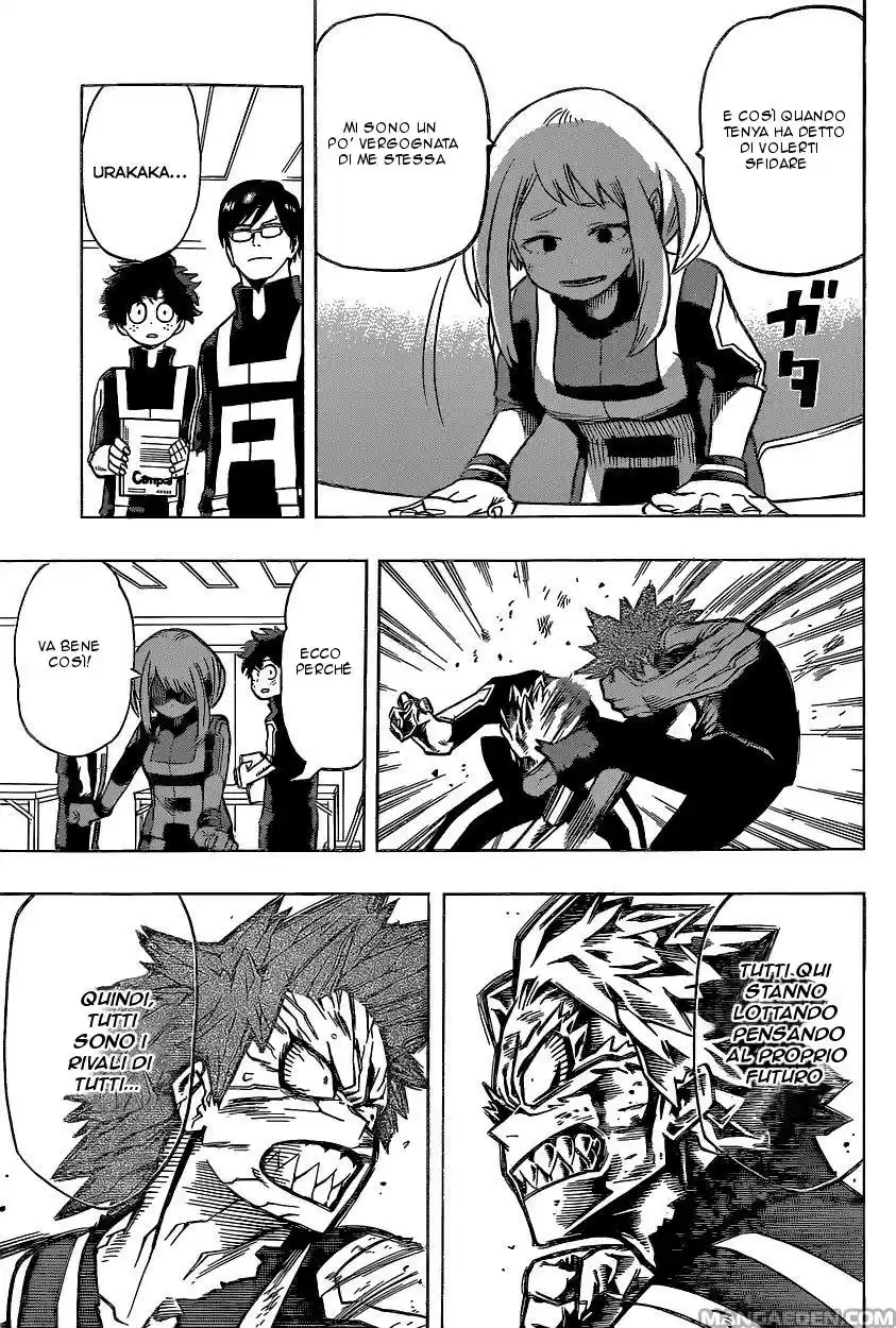Read Boku No Hero Academia IT Manga Online