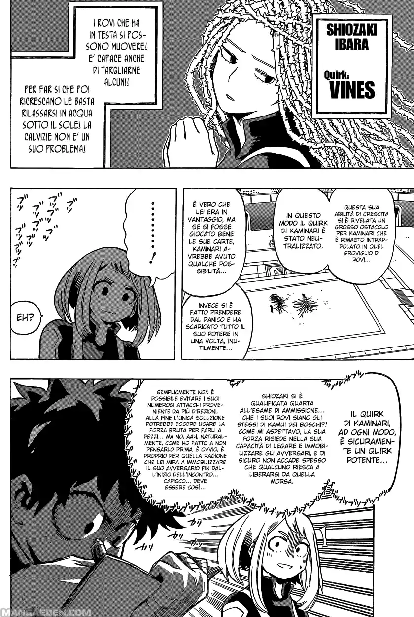 Read Boku No Hero Academia IT Manga Online