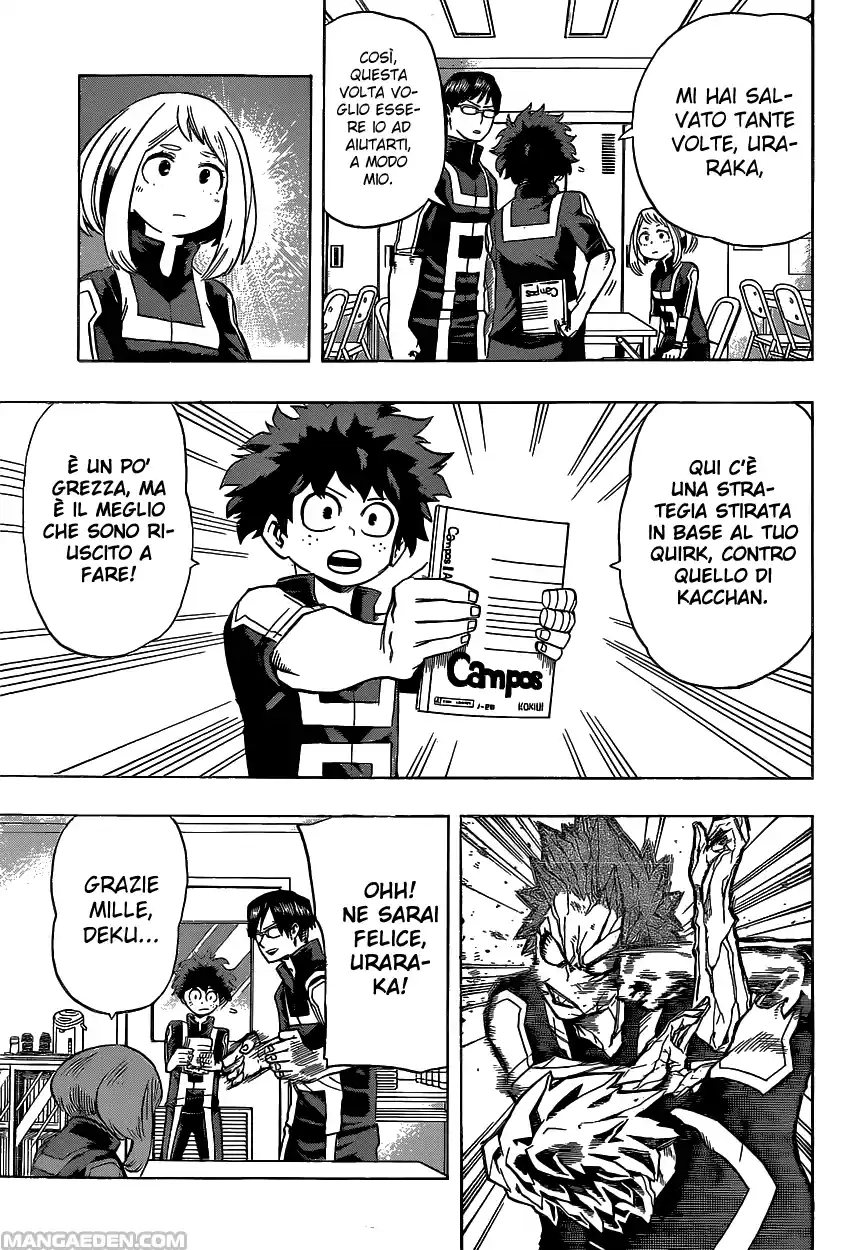 Read Boku No Hero Academia IT Manga Online