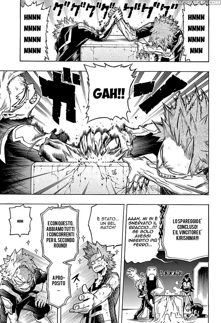 Read Boku No Hero Academia IT Manga Online