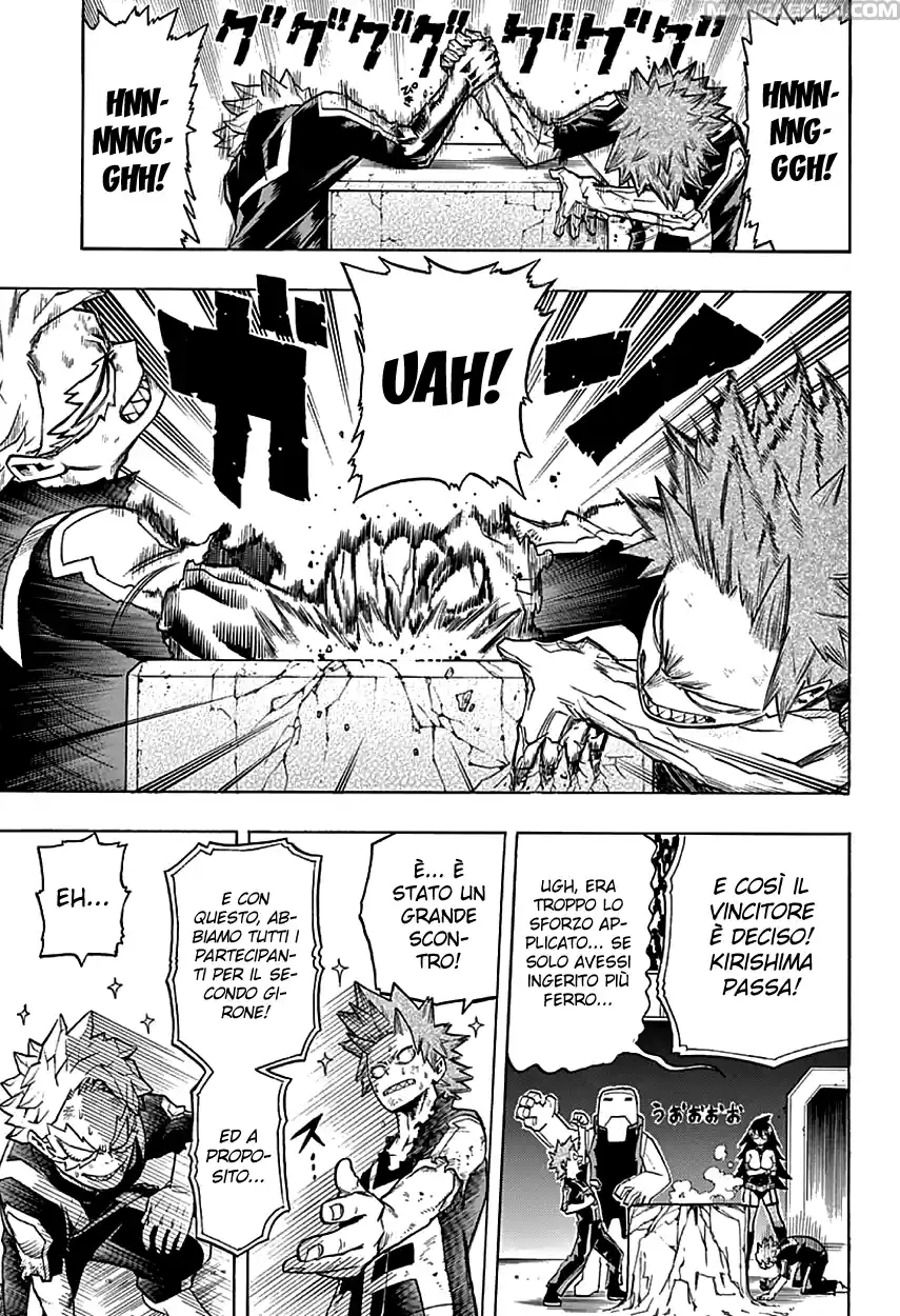 Read Boku No Hero Academia IT Manga Online