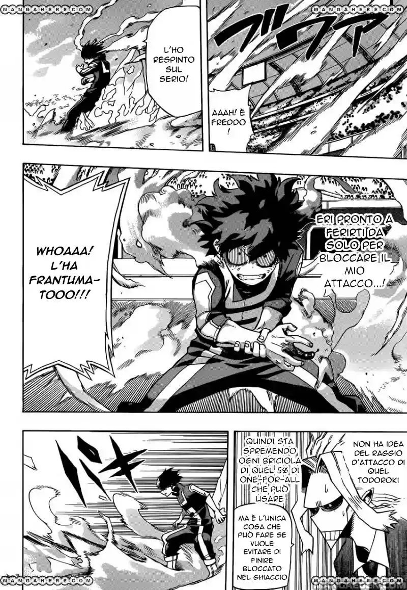 Read Boku No Hero Academia IT Manga Online