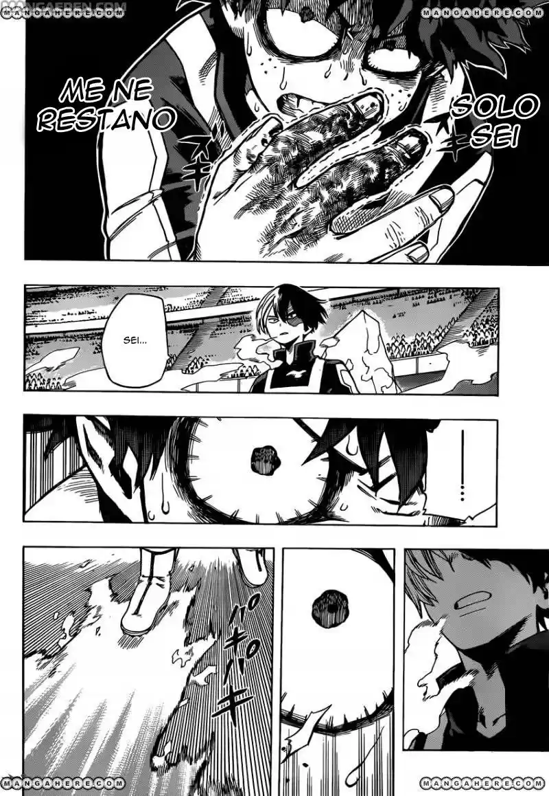 Read Boku No Hero Academia IT Manga Online