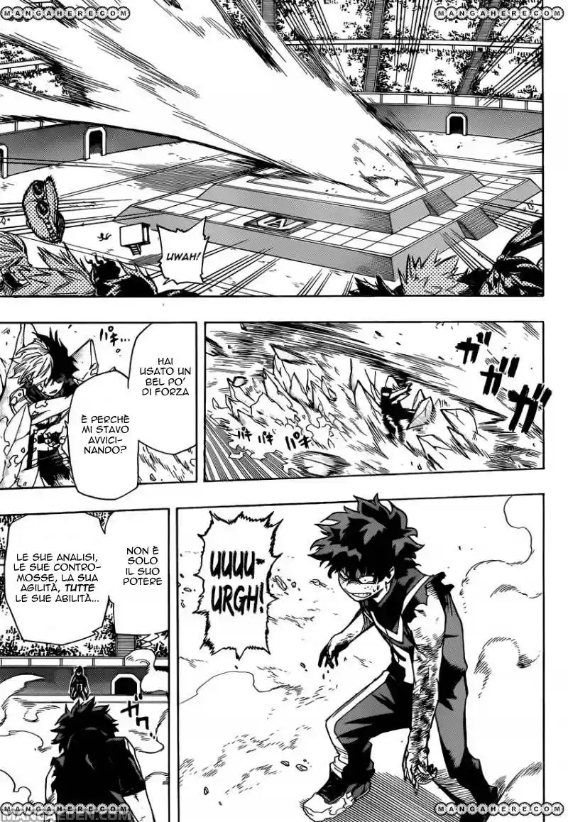 Read Boku No Hero Academia IT Manga Online