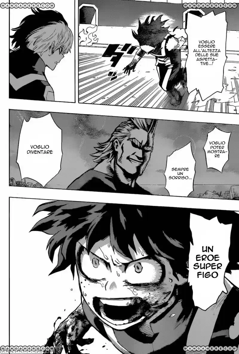 Read Boku No Hero Academia IT Manga Online
