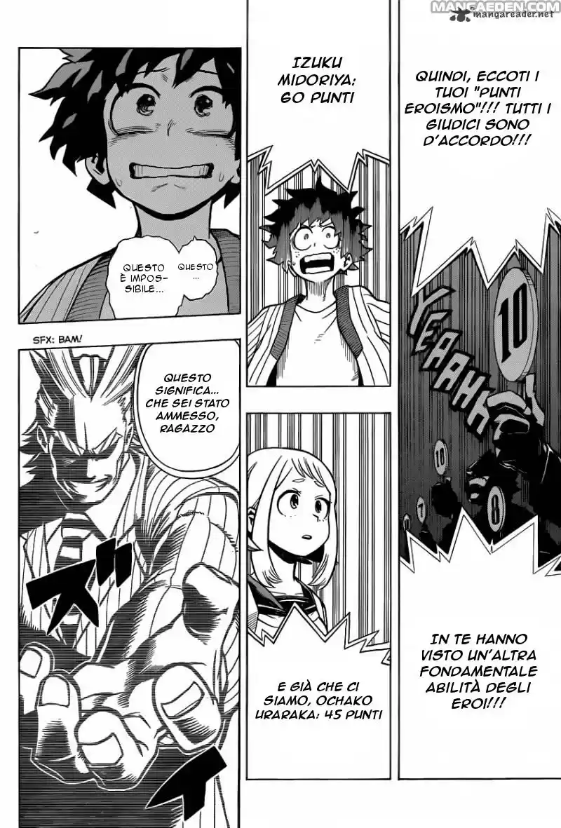Read Boku No Hero Academia IT Manga Online