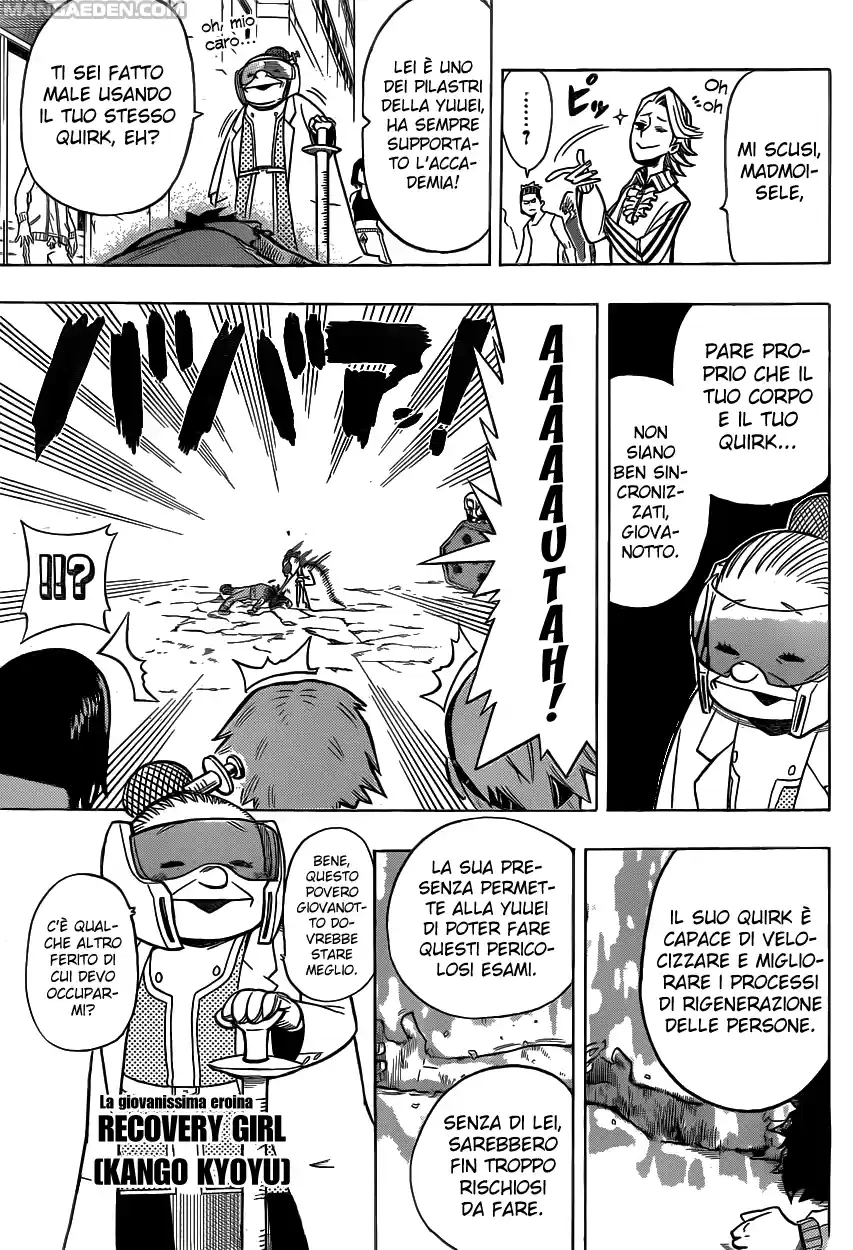Read Boku No Hero Academia IT Manga Online
