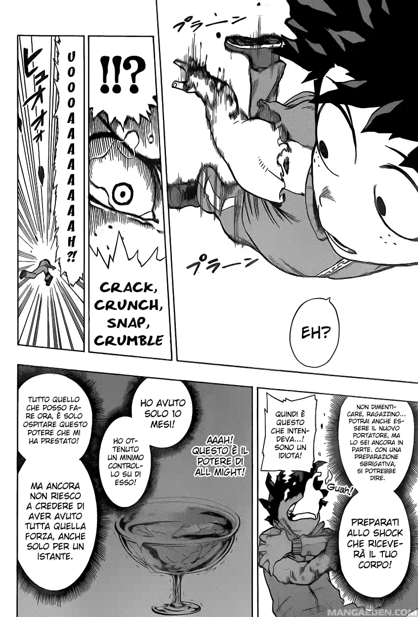 Read Boku No Hero Academia IT Manga Online
