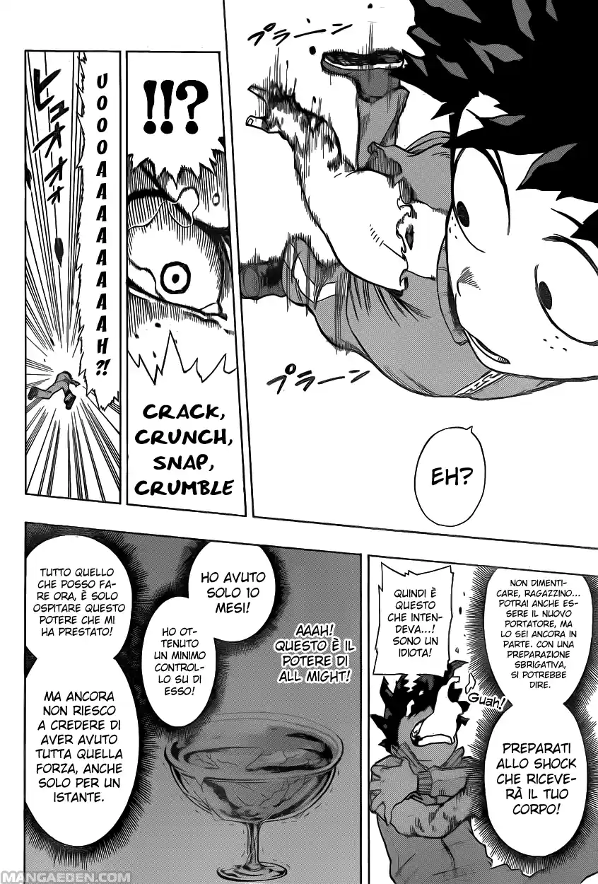 Read Boku No Hero Academia IT Manga Online