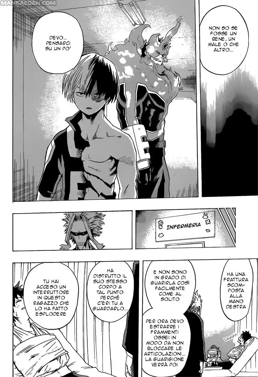 Read Boku No Hero Academia IT Manga Online