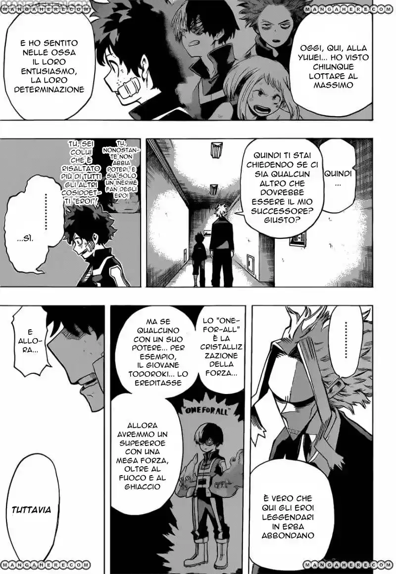 Read Boku No Hero Academia IT Manga Online