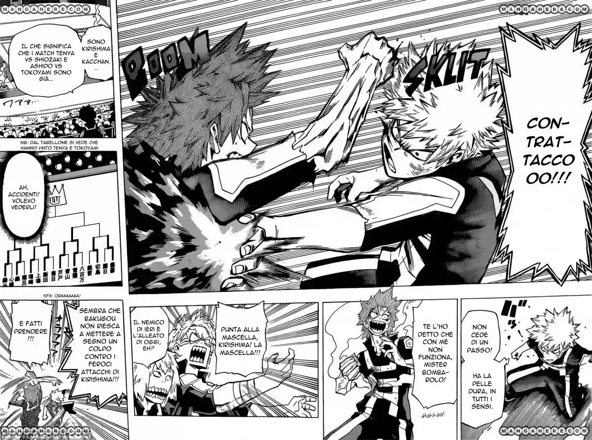 Read Boku No Hero Academia IT Manga Online