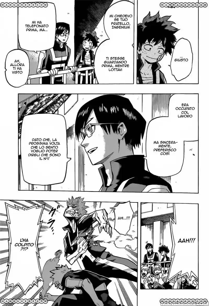 Read Boku No Hero Academia IT Manga Online