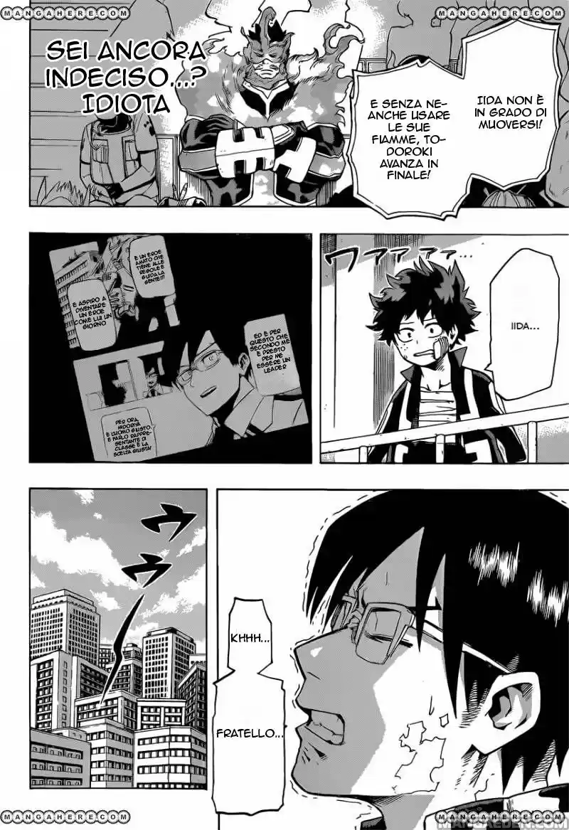 Read Boku No Hero Academia IT Manga Online