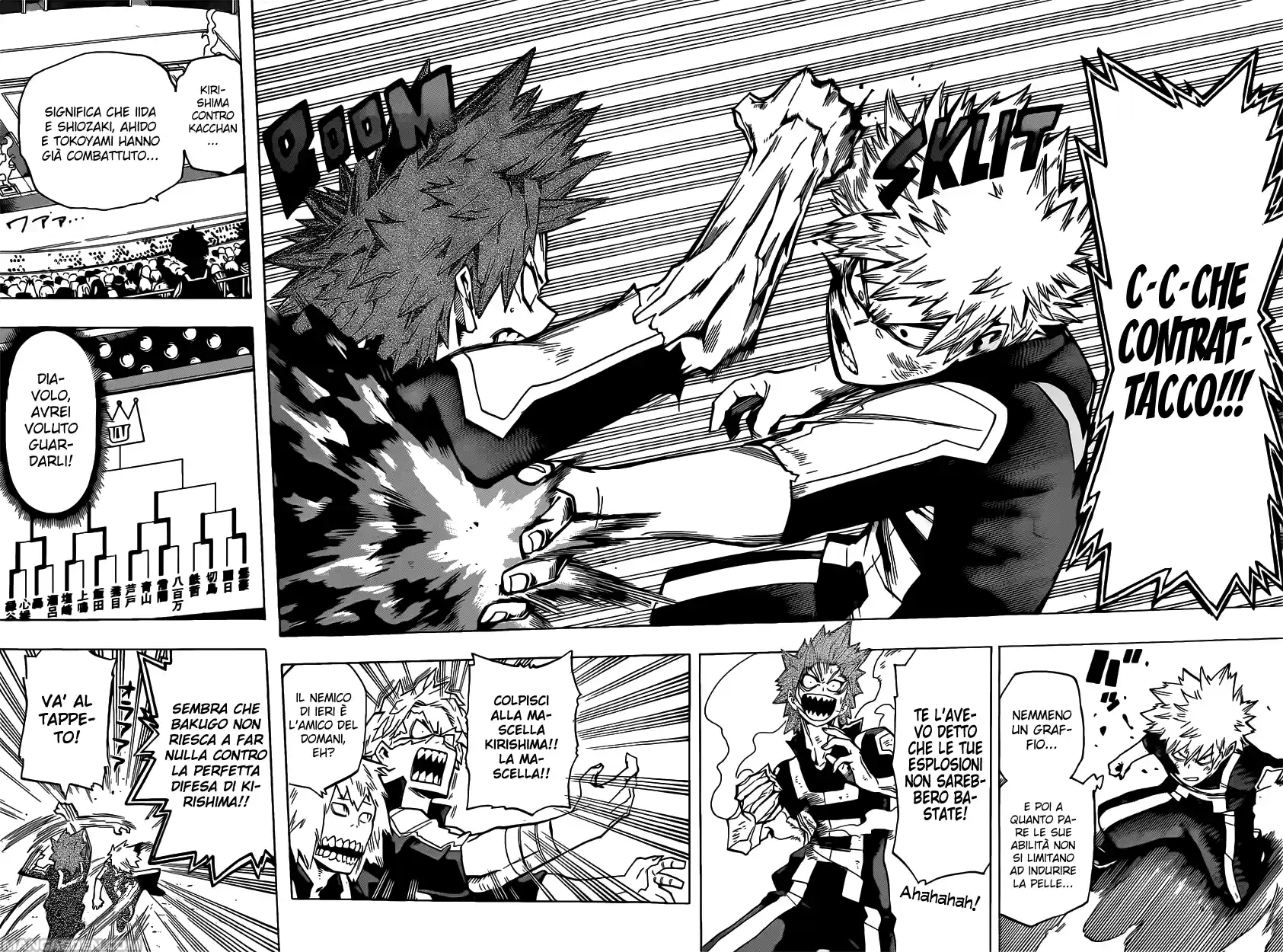 Read Boku No Hero Academia IT Manga Online