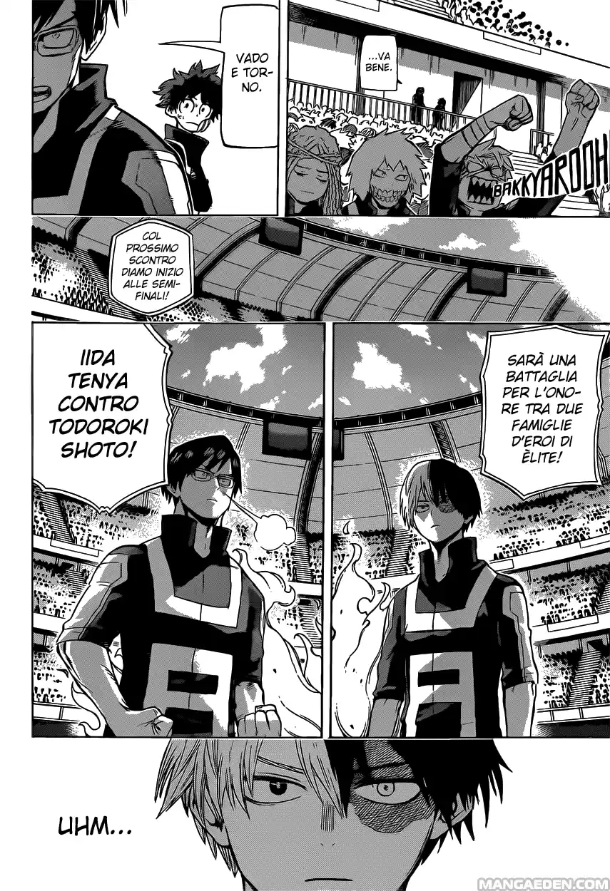 Read Boku No Hero Academia IT Manga Online