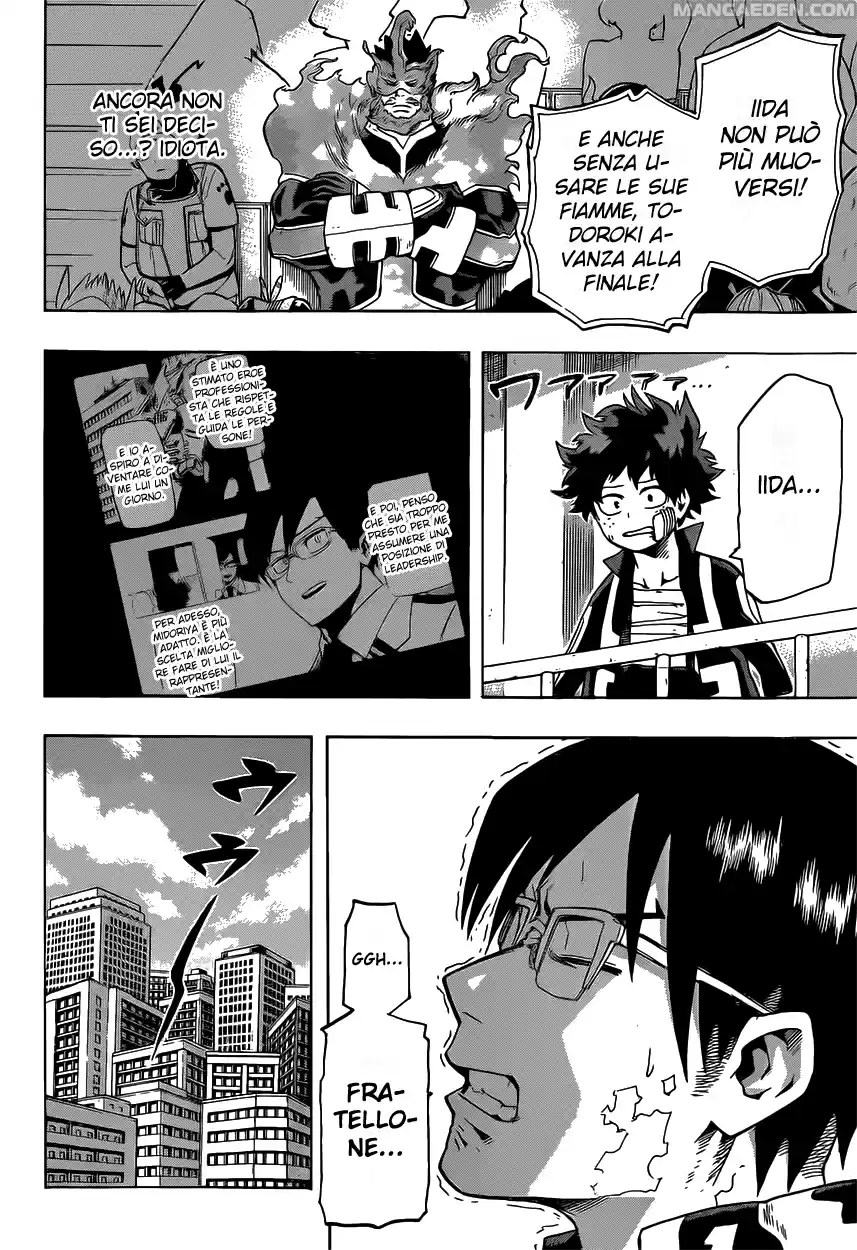 Read Boku No Hero Academia IT Manga Online