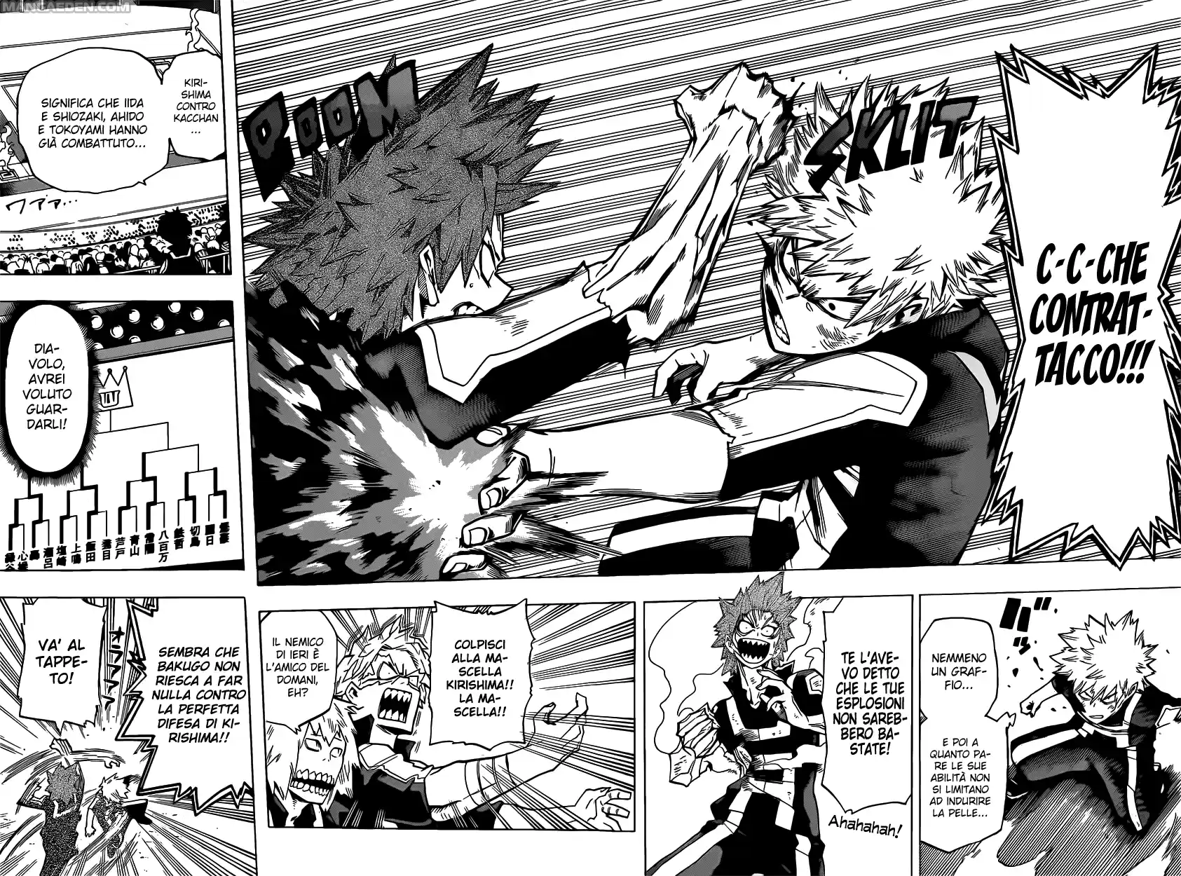 Read Boku No Hero Academia IT Manga Online