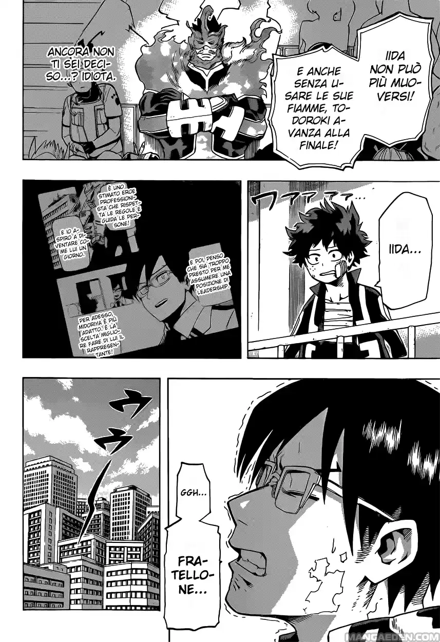 Read Boku No Hero Academia IT Manga Online