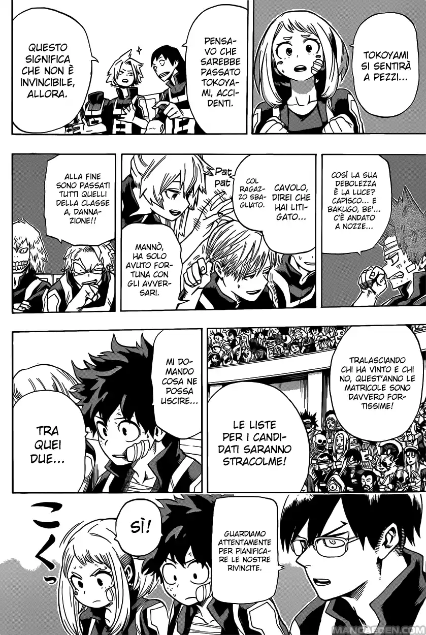 Read Boku No Hero Academia IT Manga Online