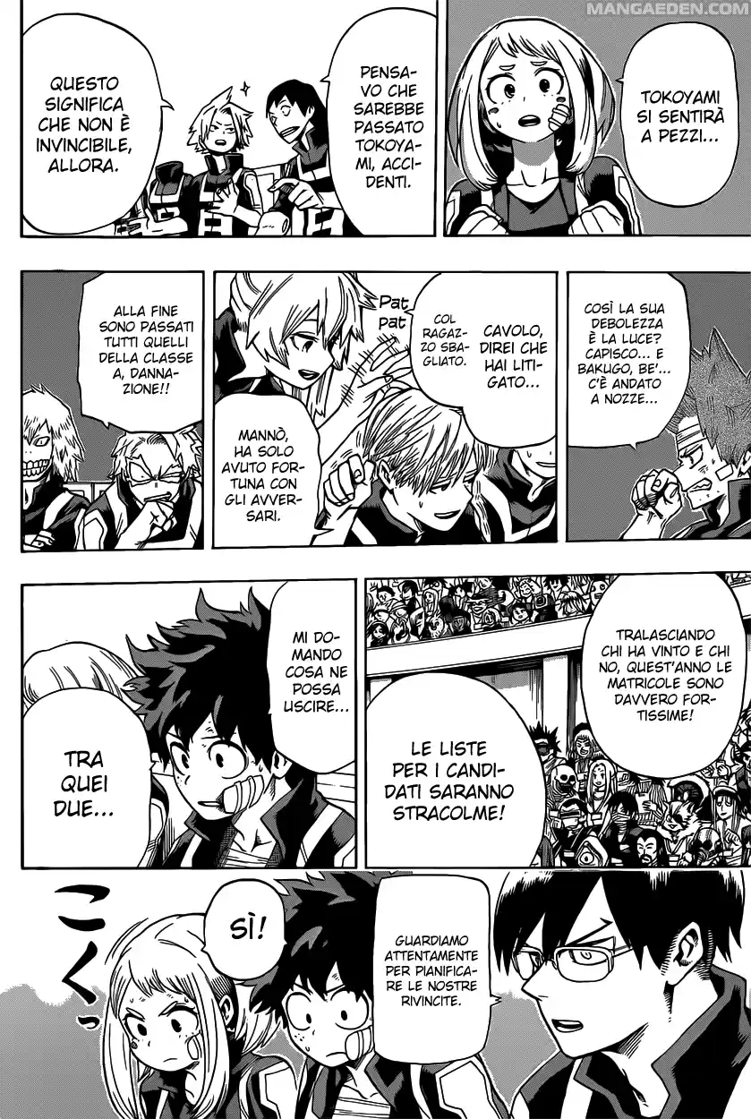 Read Boku No Hero Academia IT Manga Online