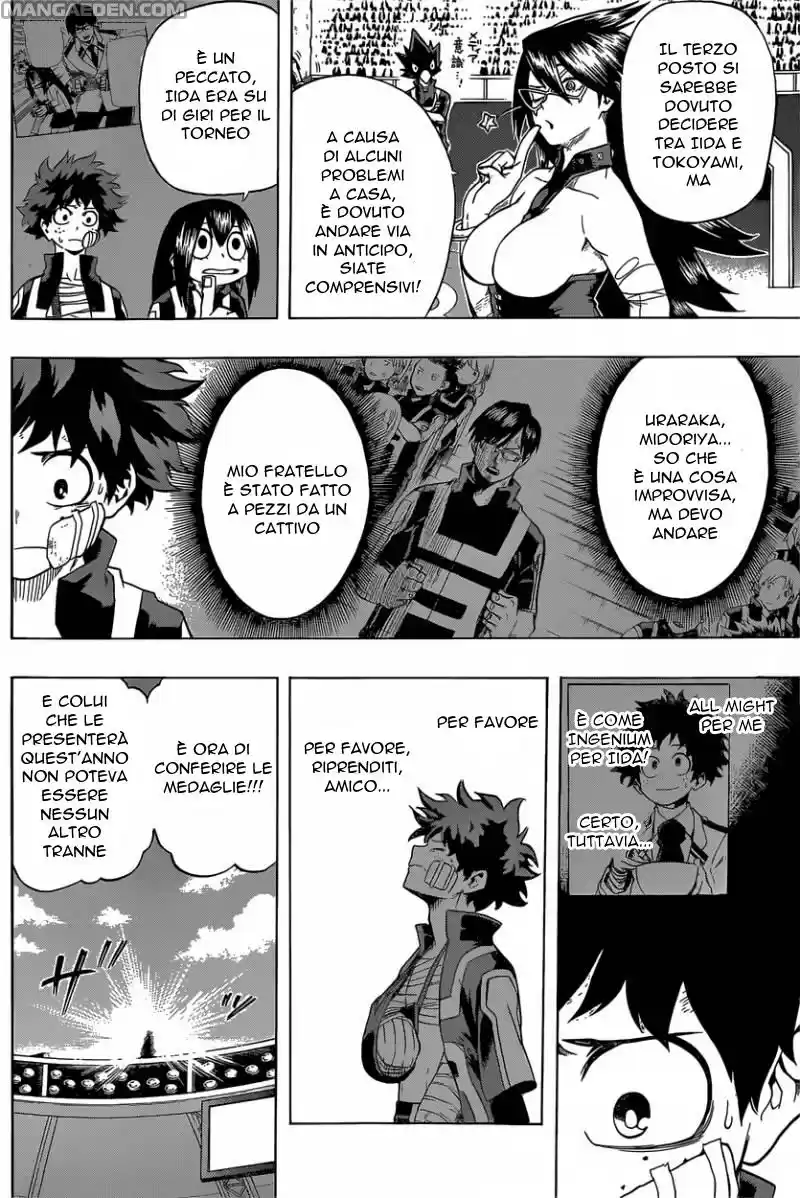 Read Boku No Hero Academia IT Manga Online