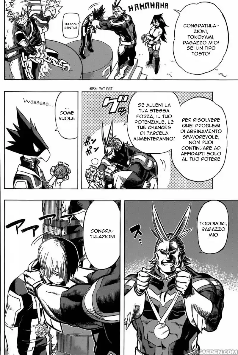 Read Boku No Hero Academia IT Manga Online