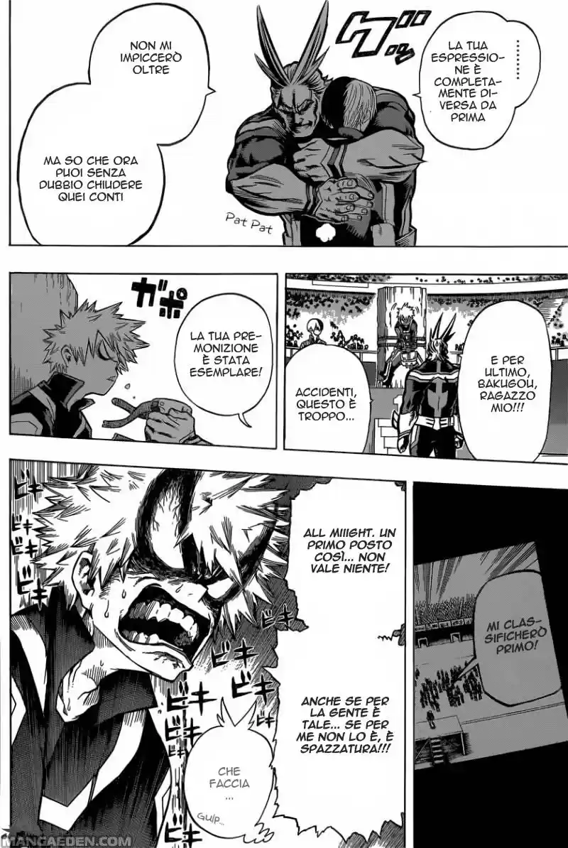 Read Boku No Hero Academia IT Manga Online