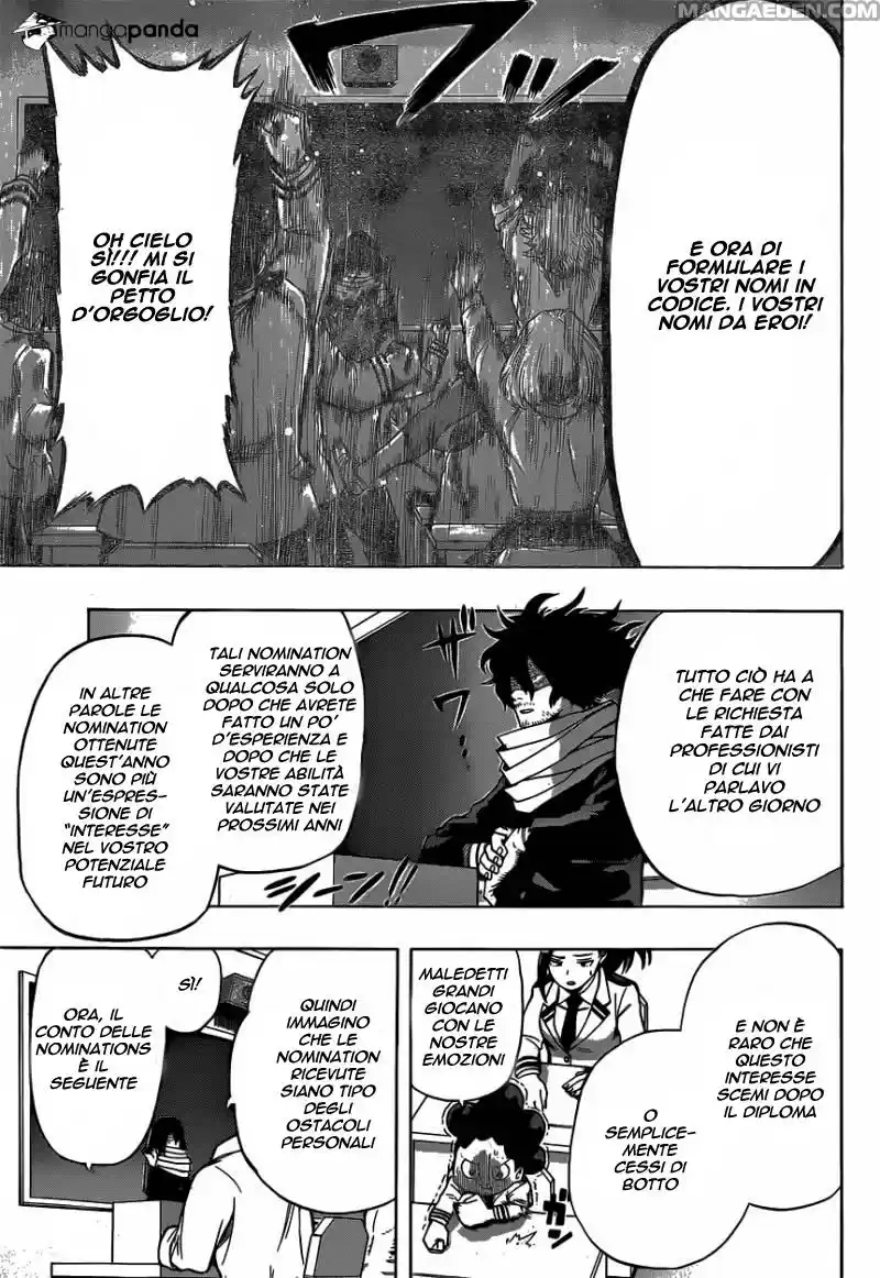 Read Boku No Hero Academia IT Manga Online